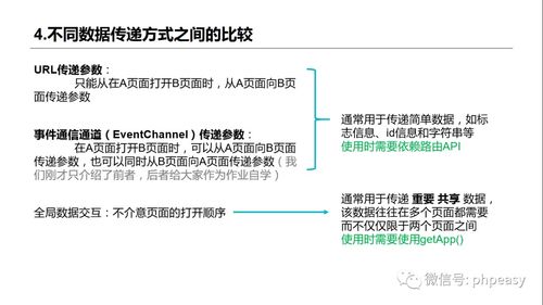 微信小程序云開發與JS高級應用 頁面間數據傳遞與教學軟件開發實戰教程
